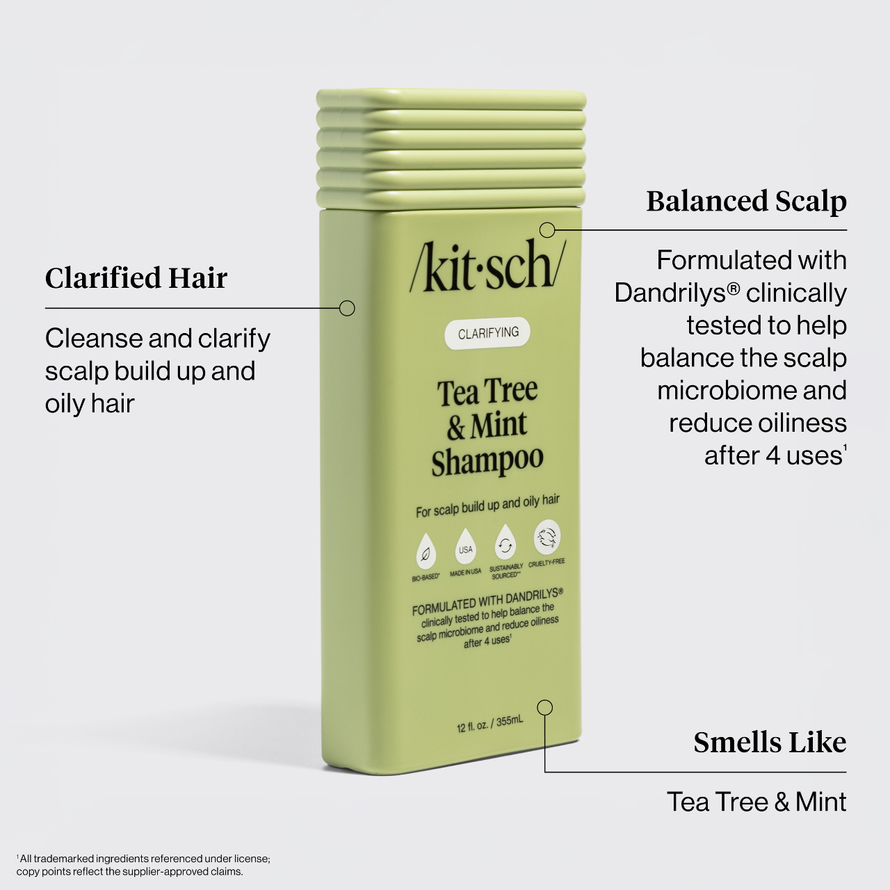 Clarifying Tea Tree & Mint Shampoo